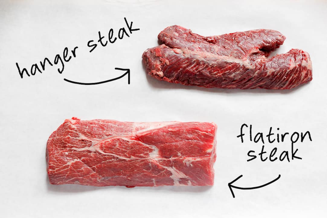 Flank vs Flat Iron Steak: Comparing Flank Steak and Flat Iron Steak