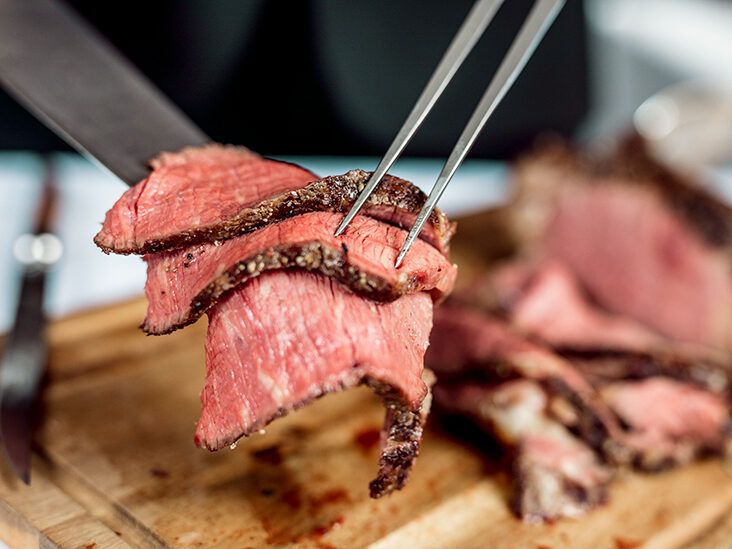 Eating Raw Steak: Understanding the Risks and Considerations